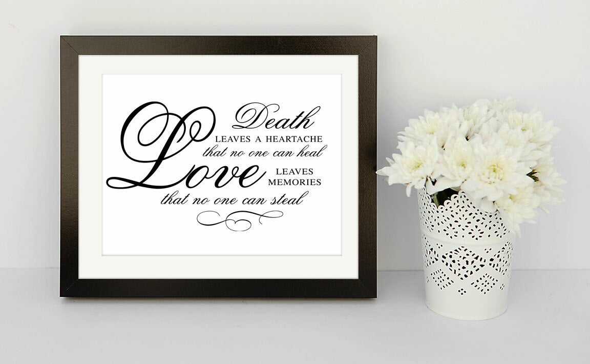 Death Is A Heartache Funeral Poem Word Art.